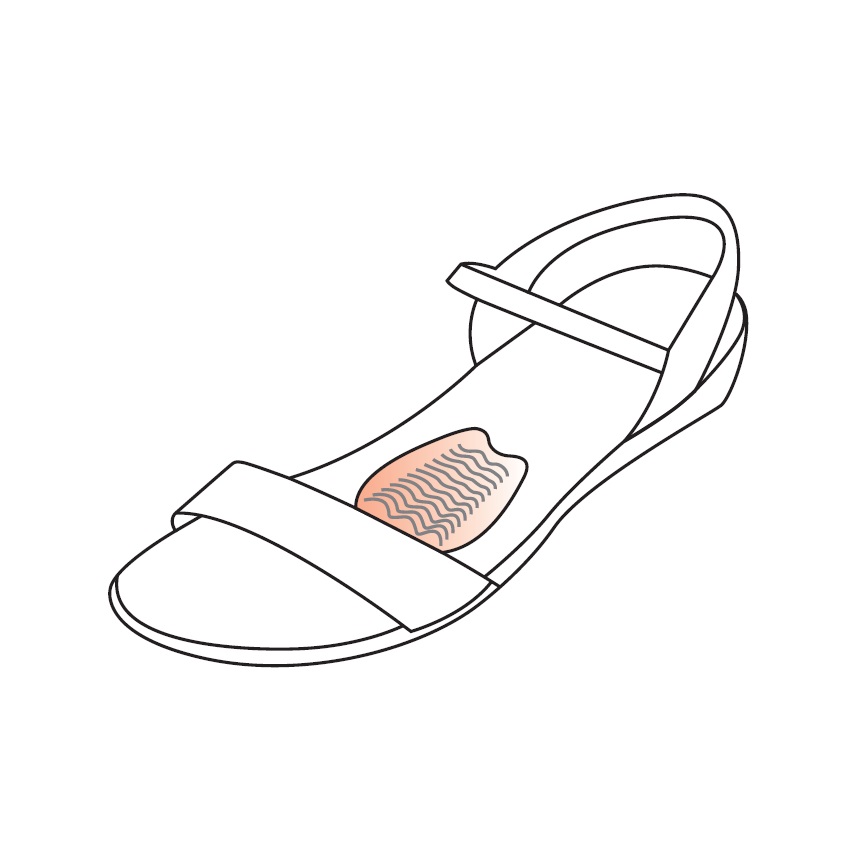 پرکننده سيليکونی قوس پا اتسی OTESSY TM15